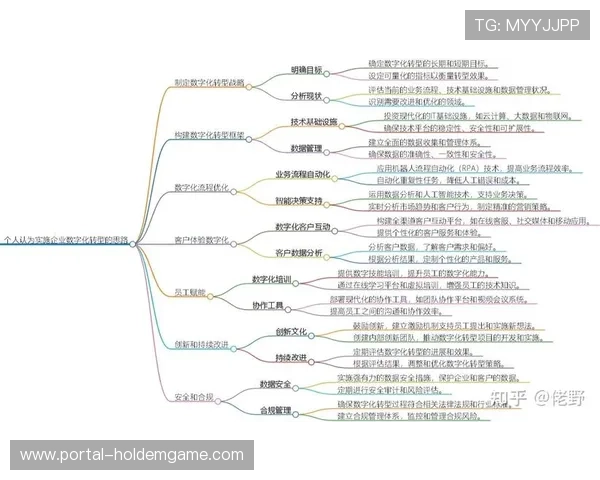 分众化制播策略在数字化升级阶段生效 助力品牌方触达更精准的受众群体